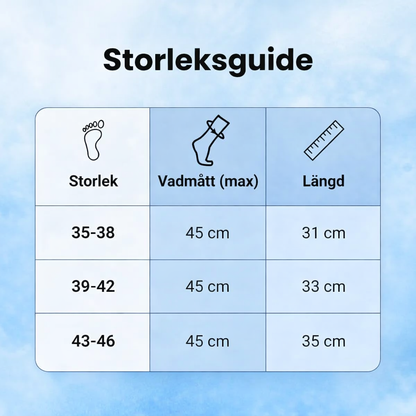 Tryggaben stödstrumpa