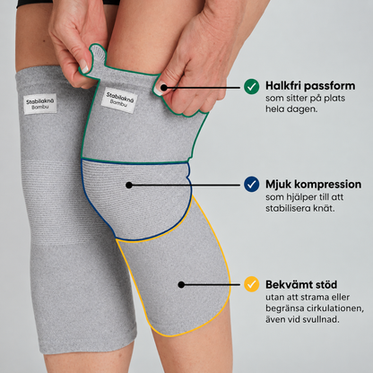 STABILAKNÄ™ – LINDRAR VÄRK & STELHET
